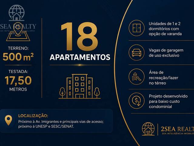 #1133 - Terreno para Venda em São Vicente - SP